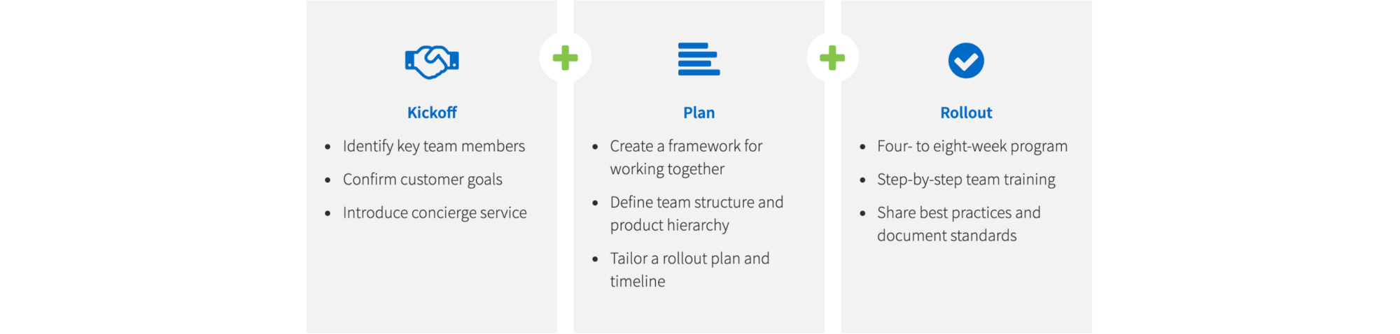 concierge framework for working with customer rollouts