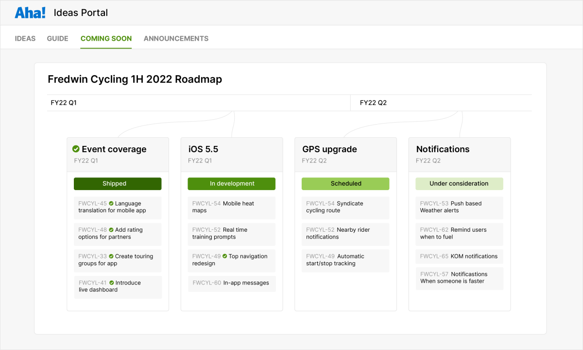 Ideas-share-roadmap