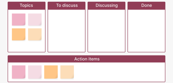 Make prioritization decisions